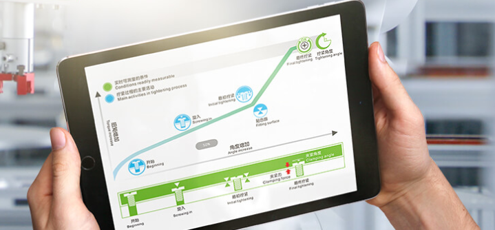 速動智能創新工業數字擰緊系統，實力賦能工業智造新模式